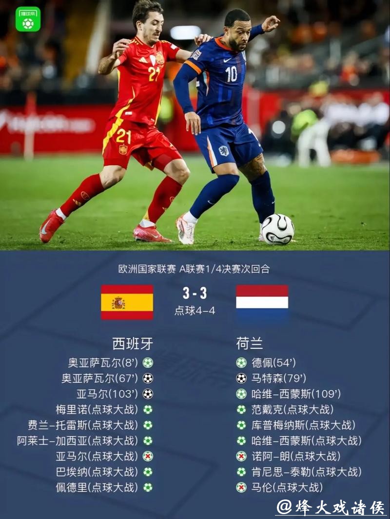 足球迷推荐的2026世界杯下注经典案例分享 足球迷推荐的2026世界杯下注经典案例分享